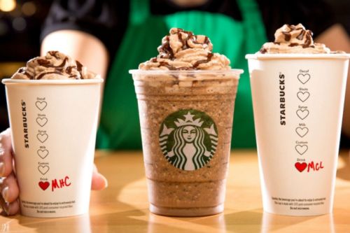Starbucks’da Ne Sipariş Verilebilir?