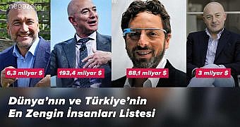 Dünyanın ve Türkiye’nin En Zengin İnsanları Listesi 2022